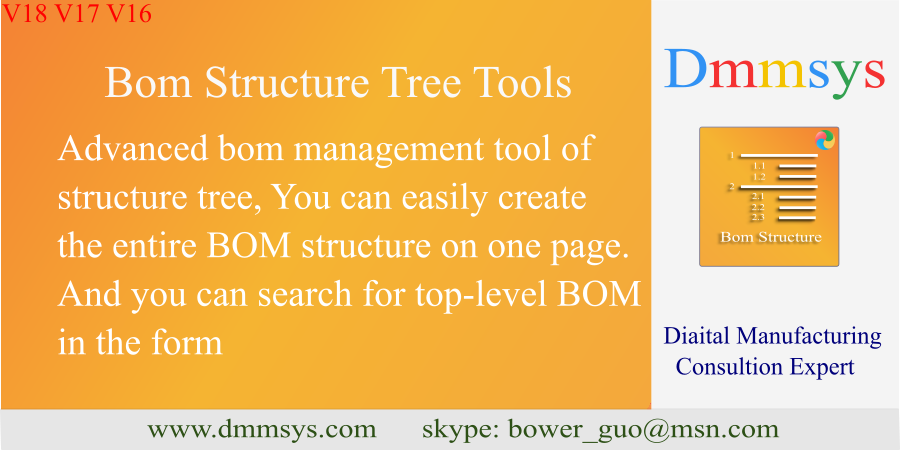 Mrp Bom Structure Management Tools
