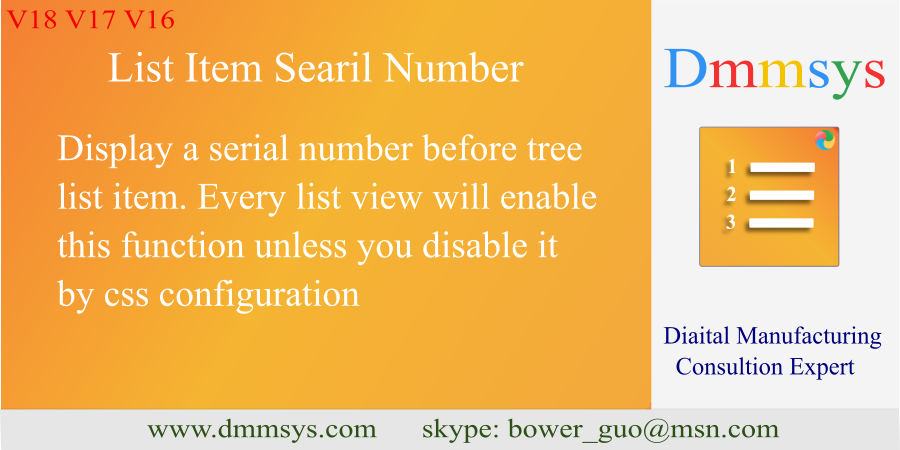 List Item Number
