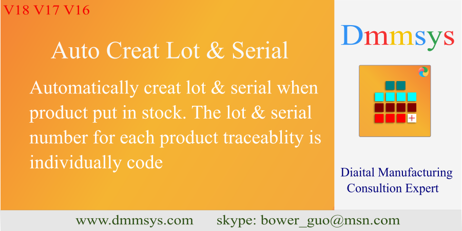 Purchase Auto Lot Serial