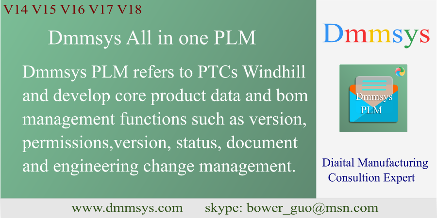 Dmmsys All in one PLM
